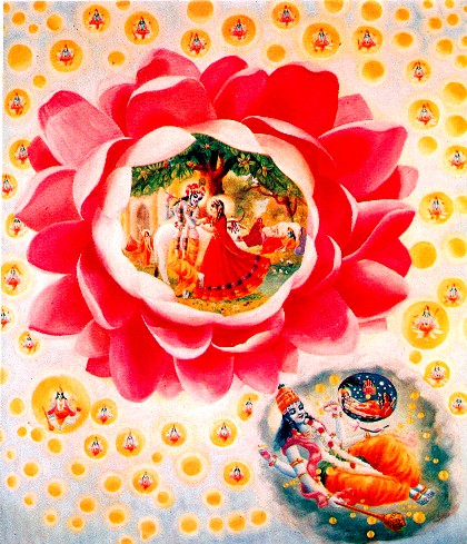 O Significado do Mantra Hare Krishna, Volta ao Supremo